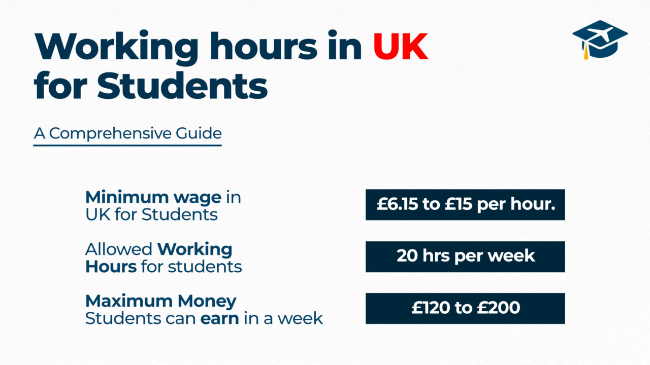 phd student working hours in uk